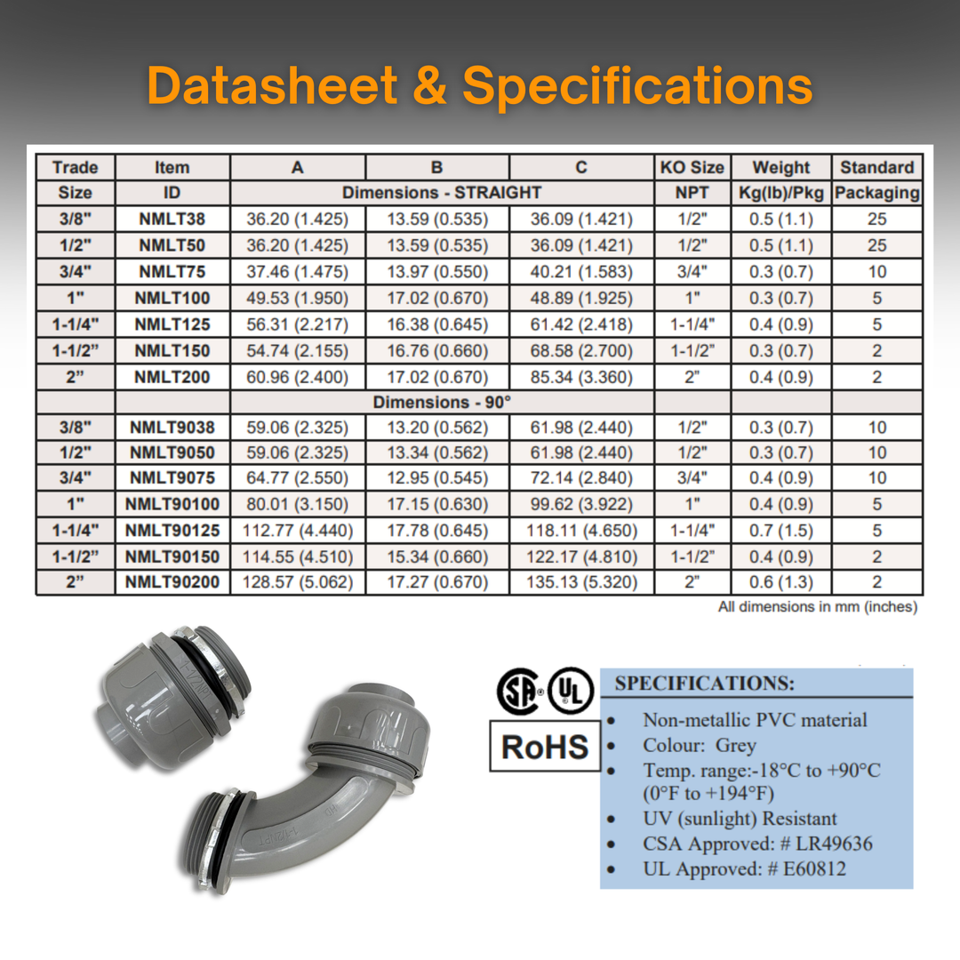 Anamet Liquid Tight Fittings Non-Metallic Connector - 3-Piece -  2", 1 1/2", 1 1/4", 1", 3/4", 1/2"  - Straight or 90-Degree Swivel - For Electrical Conduit - NMLT Series