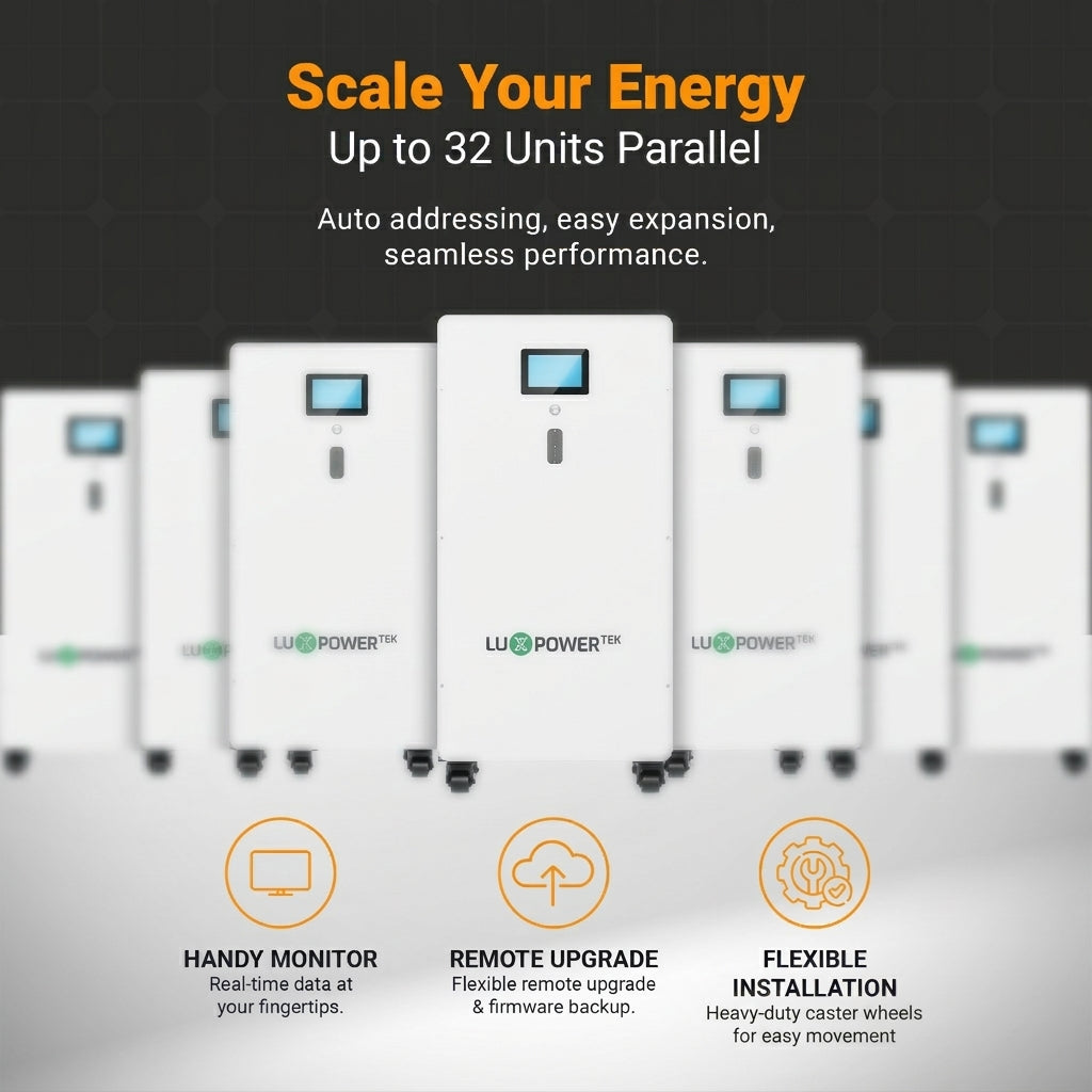 LUXPOWER PSHIELD MAX 16kWh LiFePO4 Solar Battery Storage System for Home Backup Power | IP65 Outdoor Energy Storage | UL Certified