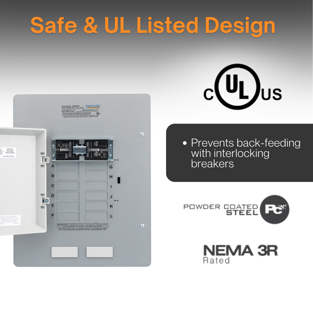 Reliance Controls TRK Series Manual Transfer Panel – 12/20 Circuit Indoor Metal Transfer Switch for Generator Backup Power | TRK0606D (60A/60A) & TRK1006D (100A/60A)