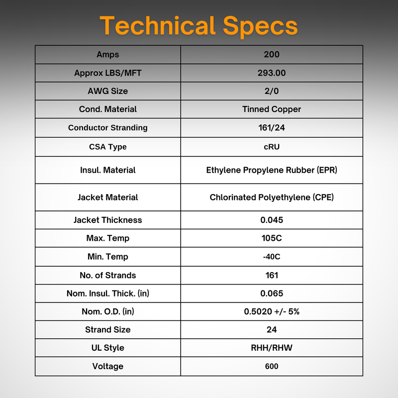 2/0 AWG Solar Battery Extension Cable - Inverter And Battery Cable 2/0awg | Tinned Copper | 200ah| Red And Black 10FT Each