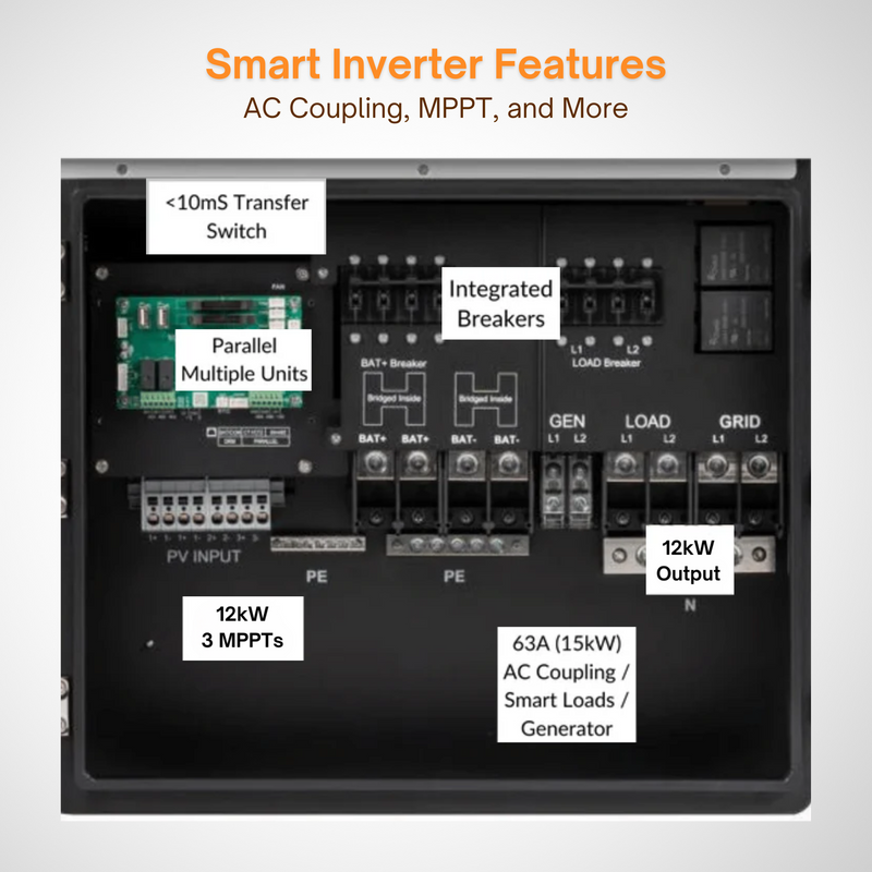 Luxpower LXP-LB-US (18KPV) 12k Hybrid Inverter - 18000W PV Input | 12000W Output | 48V 120/240V Split Phase | UL & CSA Approved