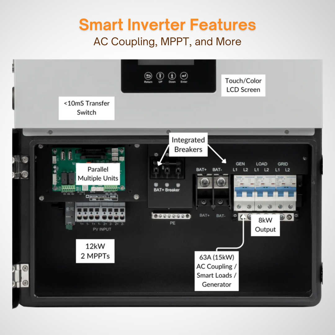 Luxpower LXP-LB-US 8k Hybrid Inverter - 48V 120/240V Split Phase | UL, CEC & CSA Approved