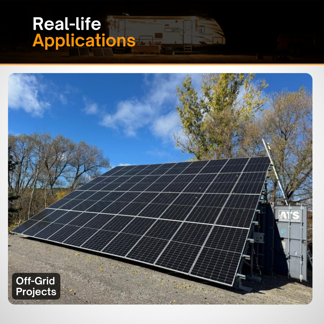 Shipping Container Mount System for Solar Panels | Heavy-Duty Solar Power Mounting System to Convert Shipping Container