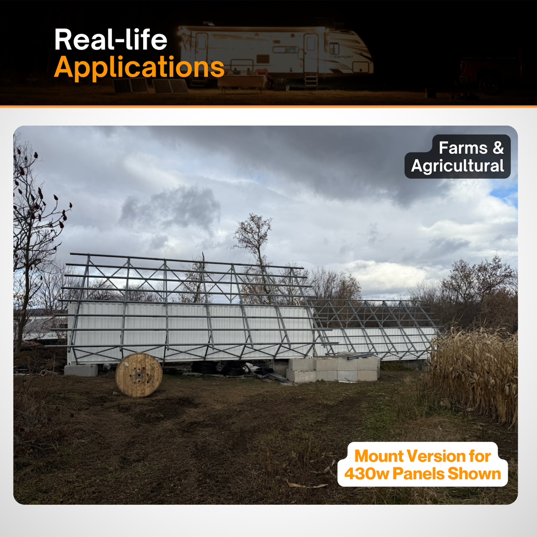Shipping Container Mount System for 400w to 500w Solar Panels | 44-Panel Capacity | Heavy-Duty Solar Power Mounting System to Convert Shipping Container