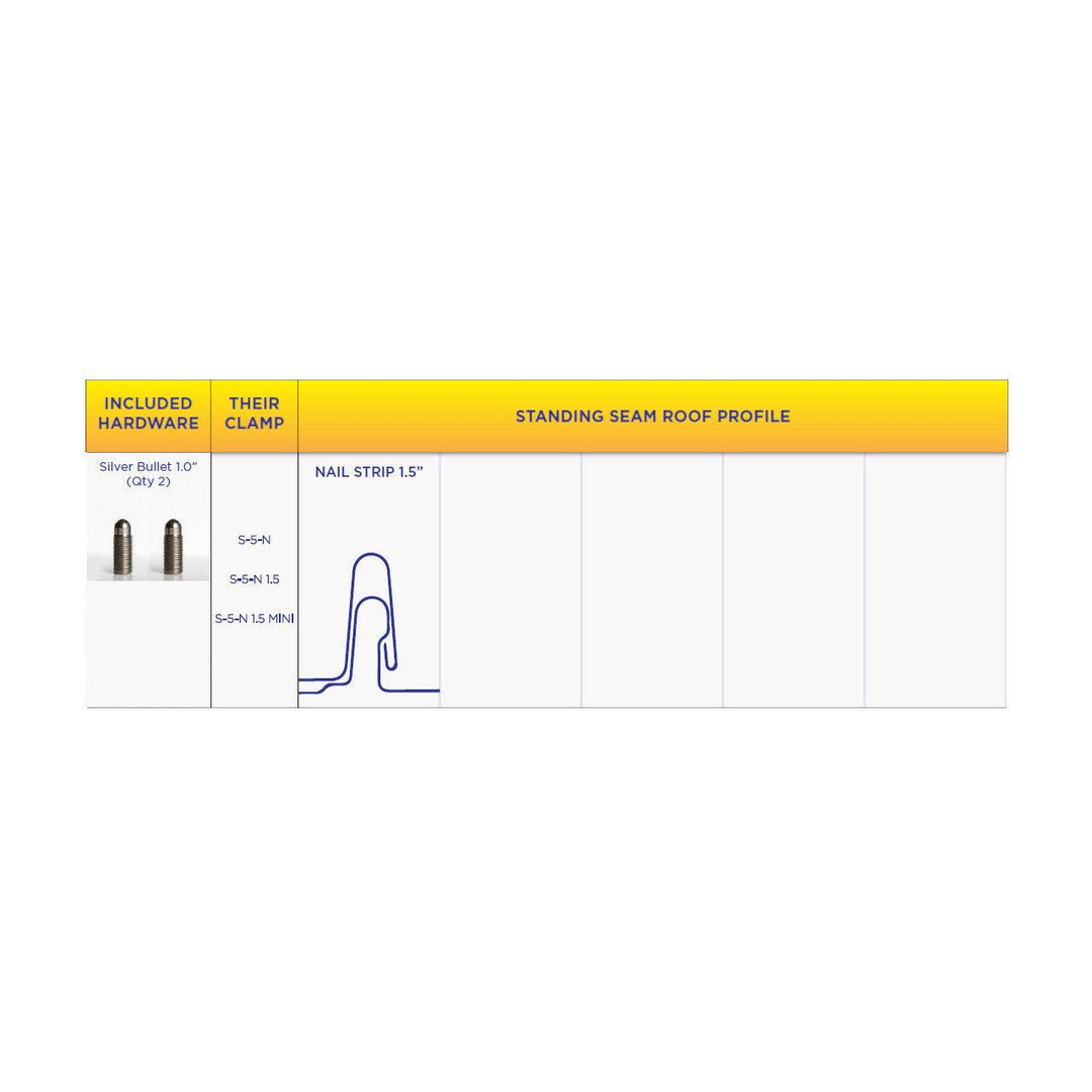 Solar Connections - Kloc