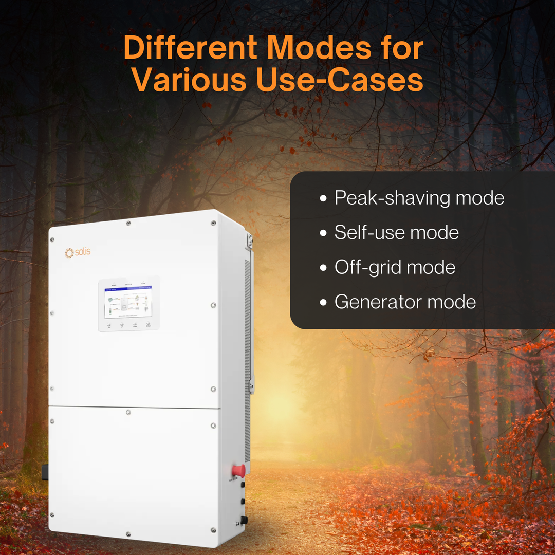 Solis S6-EH3P60K-NV-YD-H-US Three-Phase Hybrid Energy Storage Solar Power Inverter – 60kVA | 480VAC| Commercial & Industrial Solar + Battery System