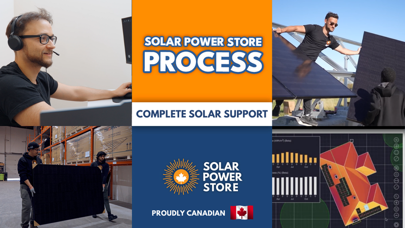 Solar Design & Installation Services | Expert Consultation | Solar Pow