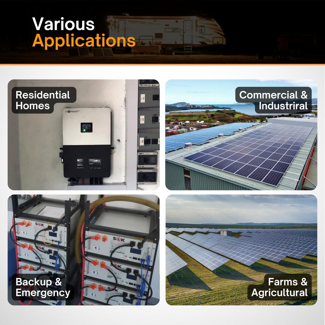 Luxpower GEN-LB-US 13K Hybrid Solar Inverter | 13kW Split Phase 120/240V | Off-Grid, RV, Cabin, Marine & Residential Power Backup | UL & CSA Certified