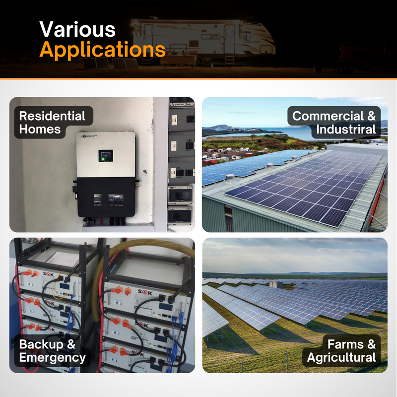 Luxpower GEN-LB-US 13K Hybrid Solar Inverter | 13kW Split Phase 120/240V | Off-Grid, RV, Cabin, Marine & Residential Power Backup | UL & CSA Certified