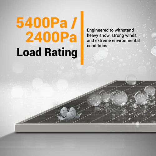 Maple Leaf 585W N-Type TOPCon Bifacial Solar Panels – Full Pallet of 36 Panels (21.06kW Total) | Dual-Glass | CSA Certified | 30-Year Warranty