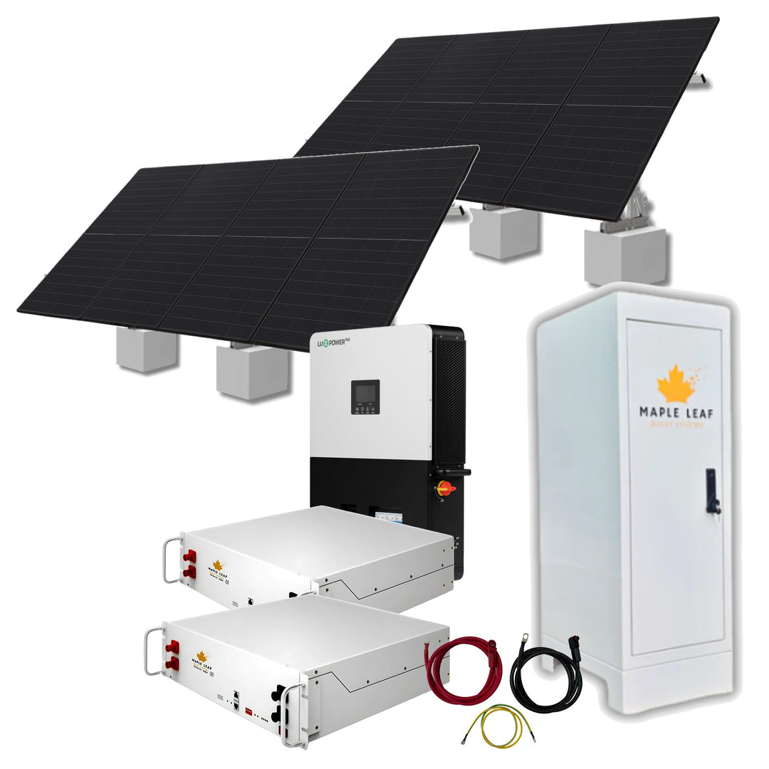 Sump pump battery backup kit with two Beaver Heated batteries and eight 550W solar panels on Maple Leaf Goose ground mounts