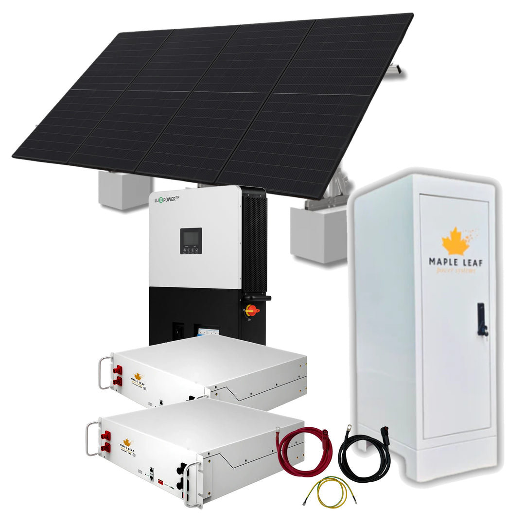 Sump pump battery backup kit with two Beaver Heated batteries and four 550W solar panels on a Maple Leaf Goose ground mount