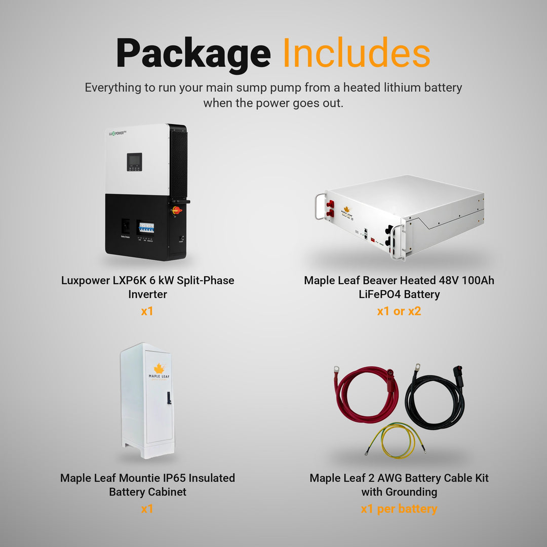 What is included in the sump pump battery backup kit