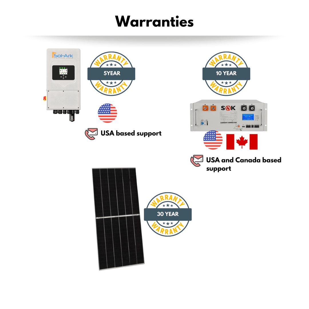 Sol-Ark 48v 5K-Solar Kit - Optional Split Phase [120/240] | W/ Charge Controller