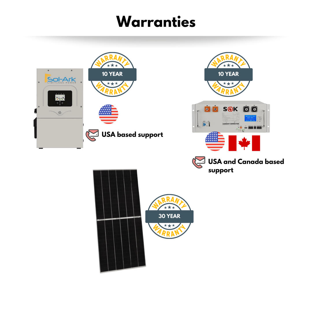 Sol-Ark 15k & 8k Solar Kit - Complete Hybrid Or Off-Grid Solar System | SOK Battery 48V 100AH Batteries | CSA Approved