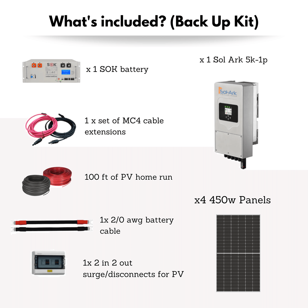 Sol-Ark 48v 5K-Solar Kit - Optional Split Phase [120/240] | W/ Charge Controller