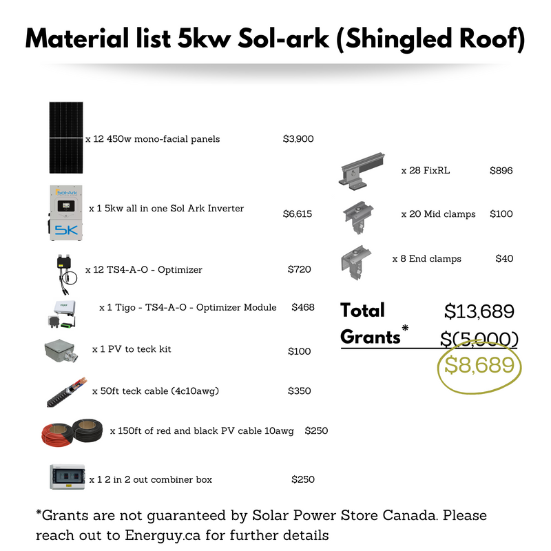 Sol Ark 5kw Hybrid Inverter Kit - [SHINGLED ROOF KIT], Kit for Roof Mounting Meets The Canada Green Homes Requirements