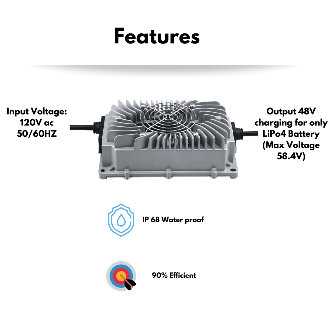 48V AC LiFePo4 Battery Charger