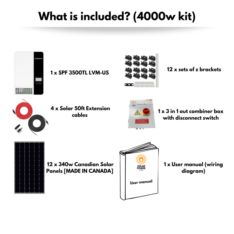 48v 3500W 80A All In One Solar kit - Max 4.5kw Of Solar | Optional AC Input | W/ Generator | Perfect for On-grid Systems