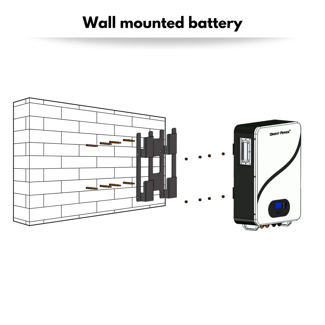 Orient Power Powerwall LiFePO4 Battery -  5.12KW 48V100AH Wall-Mounted | 5120W Of Battery | From The Makers Of Jakiper