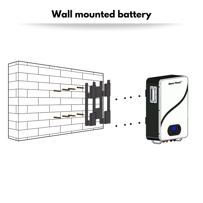 Orient Power Powerwall LiFePO4 Battery -  5.12KW 48V100AH Wall-Mounted, 5120W of Battery, from the Makers of Jakiper