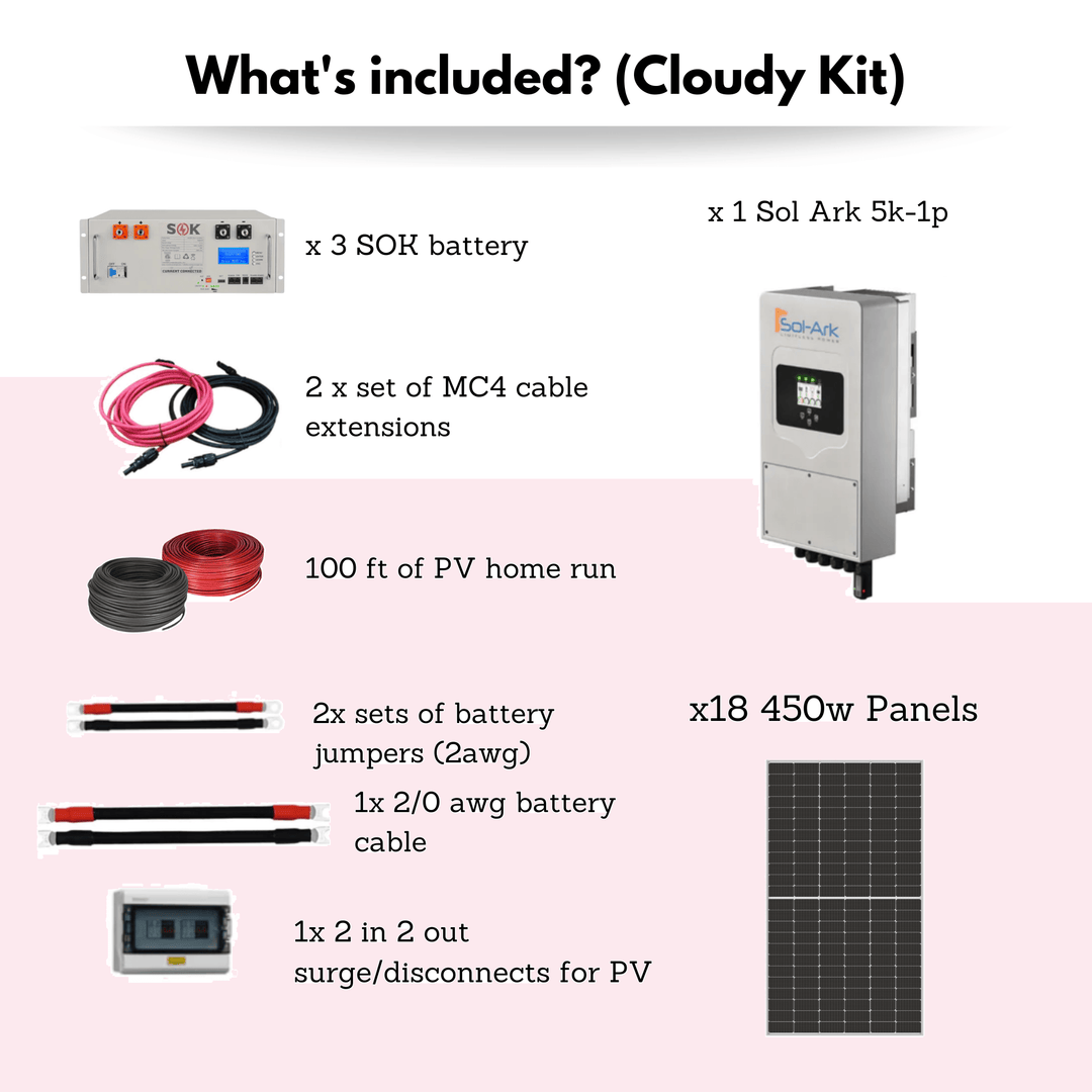 Sol-Ark 48v 5K-Solar Kit - Optional Split Phase [120/240] | W/ Charge Controller