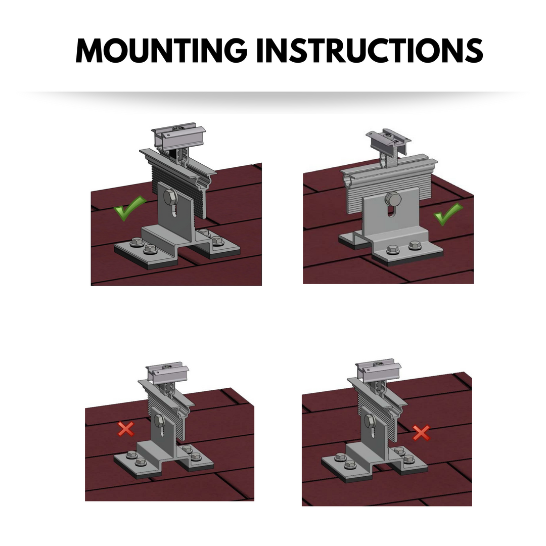 Schletter Railless Shingled Roof Solar Mounting Hardware- FixRL