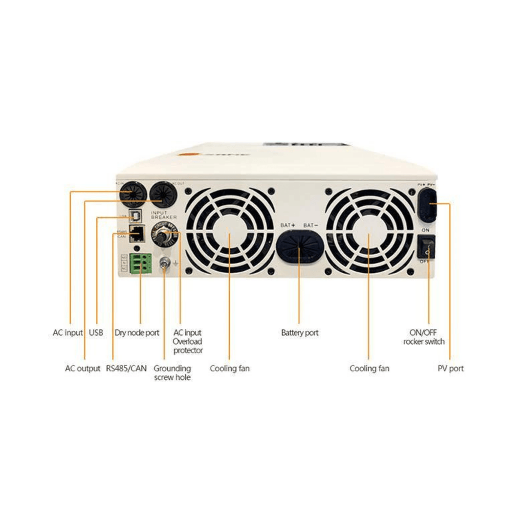 SRNE 24V 3000W Inverter Charger - 1400w Solar Input | CSA Certified | Perfect For Canada Green Home Program