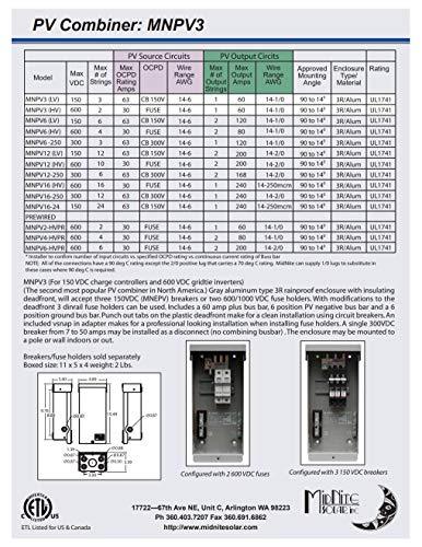 Midnite Solar Photovoltaic Combiner - 3-Position, Model# MNPV3