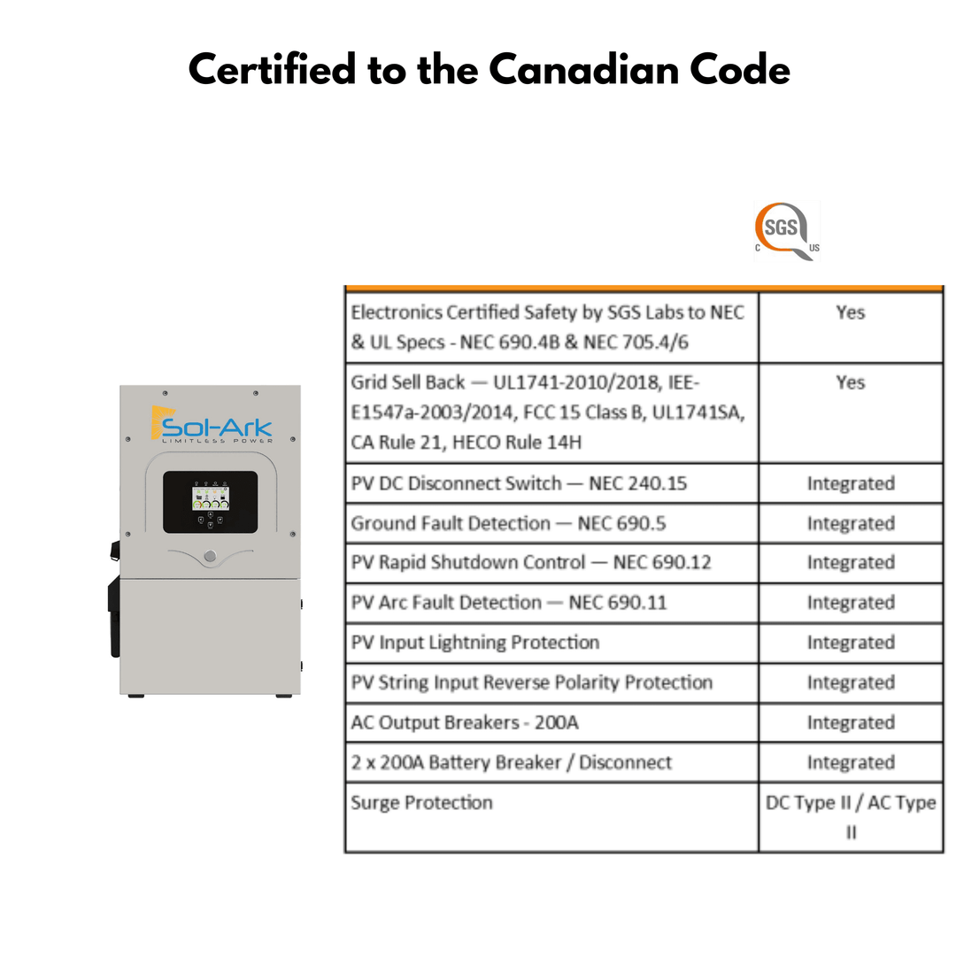 Sol-Ark 15K Hybrid Solar Power Inverter - All-In-One Inverter | With Max PV Of 19000w