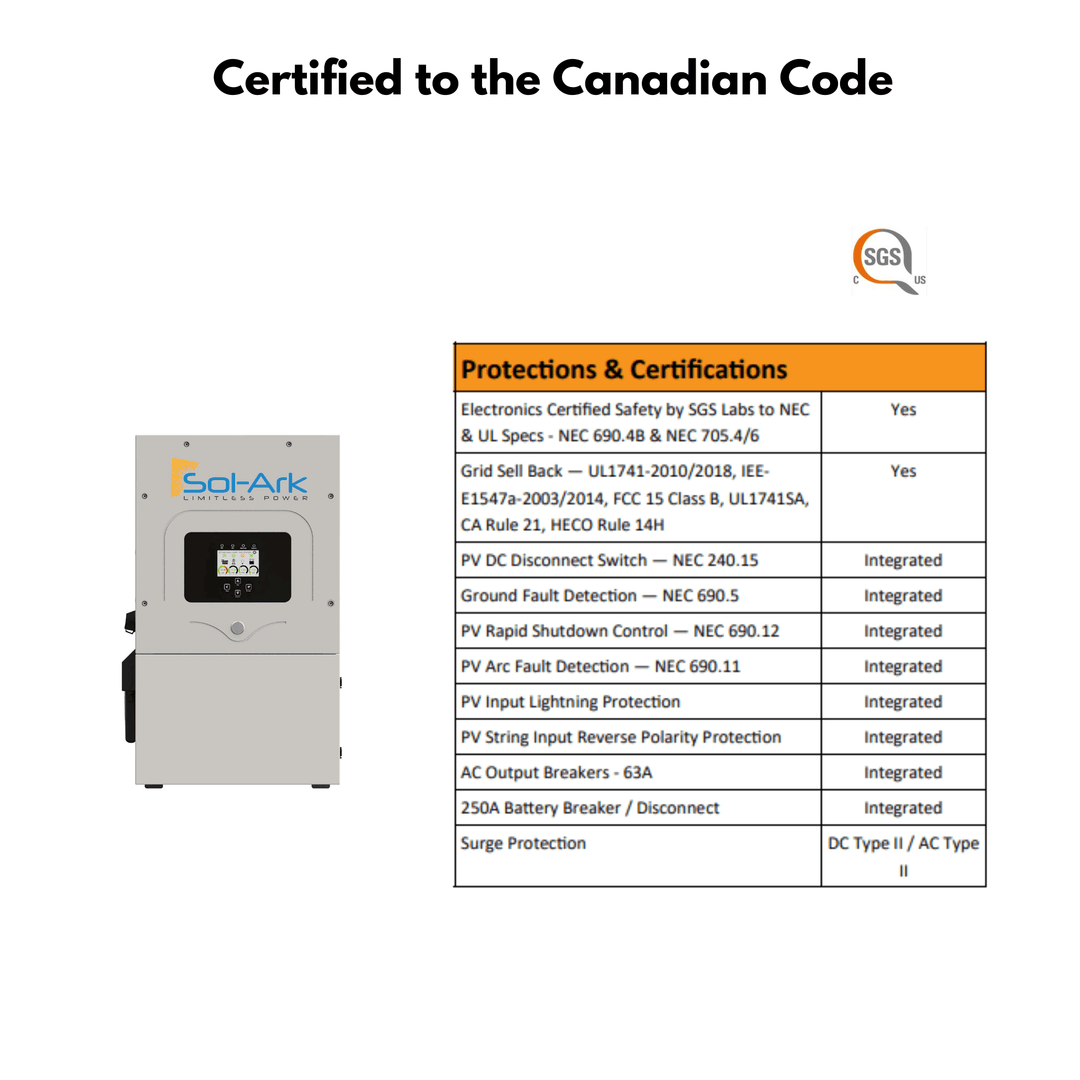 Sol-Ark 12K Hybrid Inverter -  All In One Inverter | W/ Max PV Of 13000w