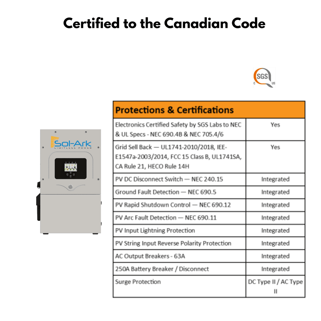 Sol-Ark 5K Hybrid -  All In One Inverter With Max PV Of 6500w