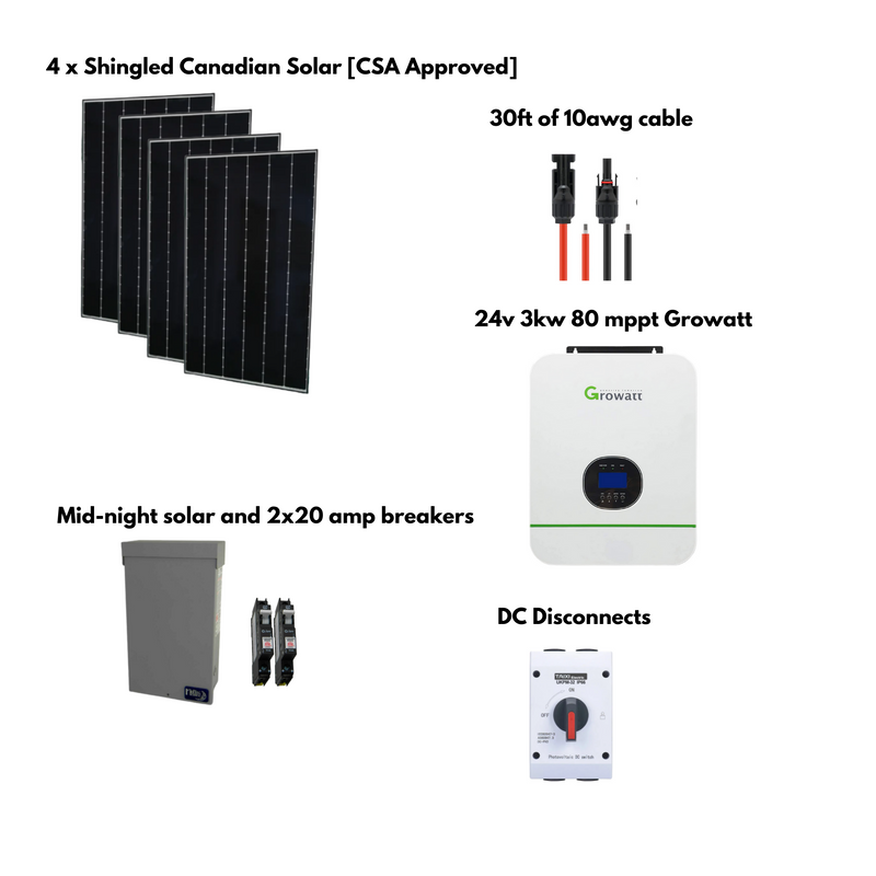 [Home, Cottage, Cabin] 24v 3000W 80A All in one Solar kit - Max 4.5kw of Solar - Optional AC input (Grid, Generator, etc.)