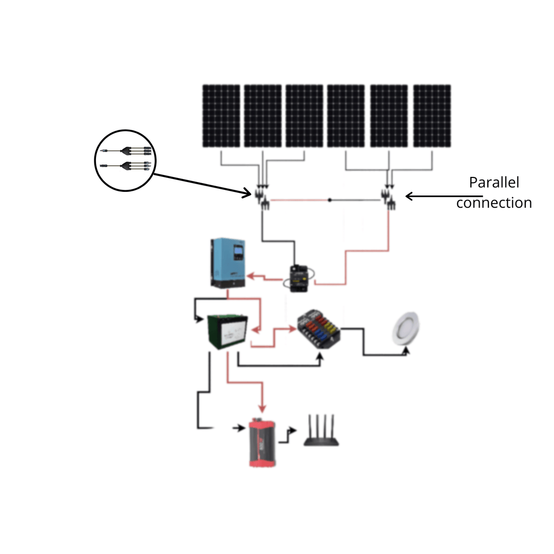 MC4 solar panel connectors