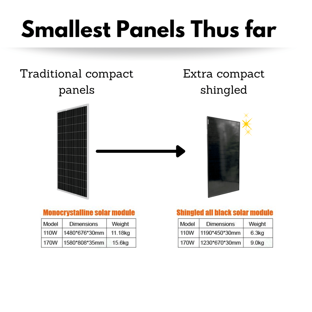 12v 100w Solar Panels - Extra Compact 110w Monocrystalline Shingled Solar Panels