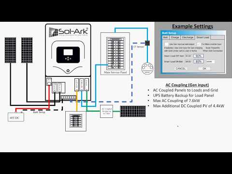 Sol-Ark 5K Hybrid -  All In One Inverter With Max PV Of 6500w