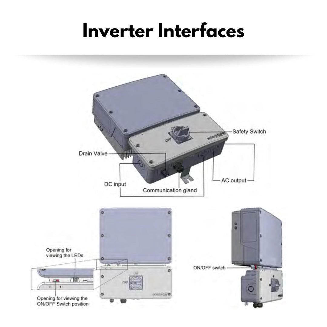 SolarEdge SE6000H-US SetApp - Grid Tied Inverter | Expandable & Lightweight | CSA Certified