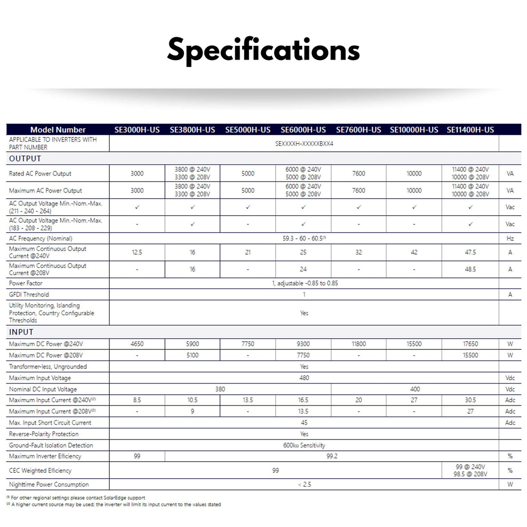 SolarEdge SE6000H-US SetApp - Grid Tied Inverter | Expandable & Lightweight | CSA Certified