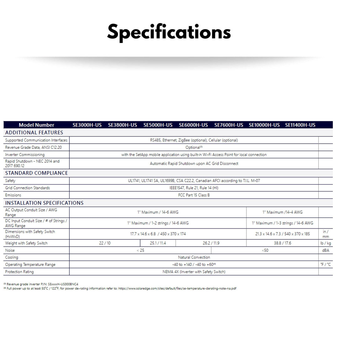 SolarEdge SE6000H-US SetApp - Grid Tied Inverter | Expandable & Lightweight | CSA Certified