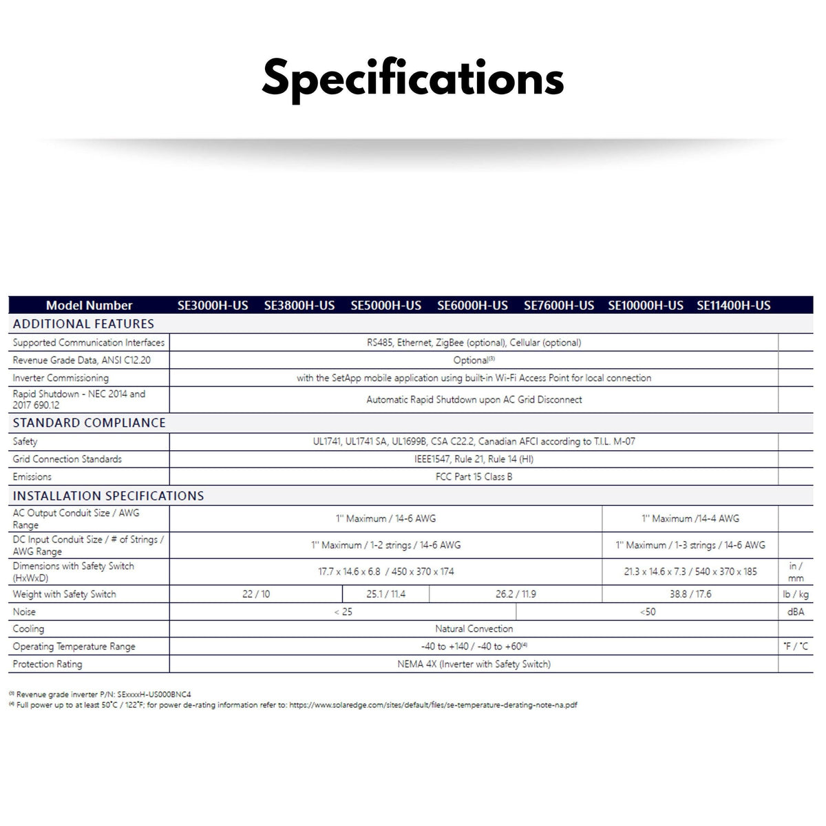 specs2_1200x.jpg?v=1726179428